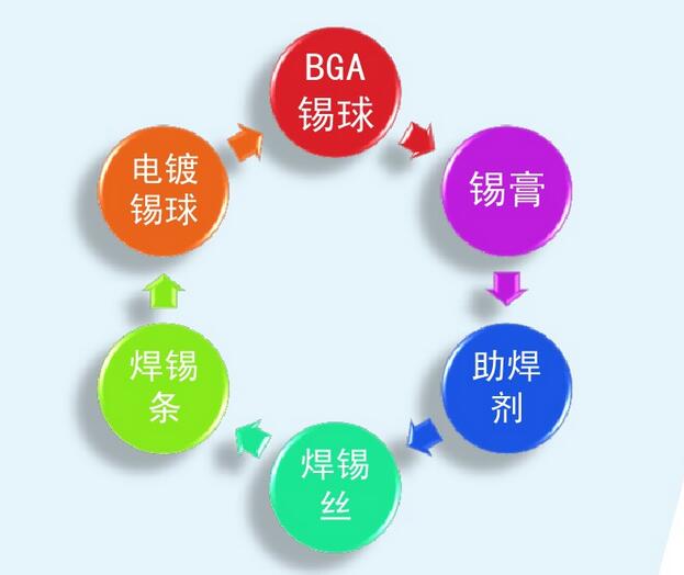 闵行IATF16949认证