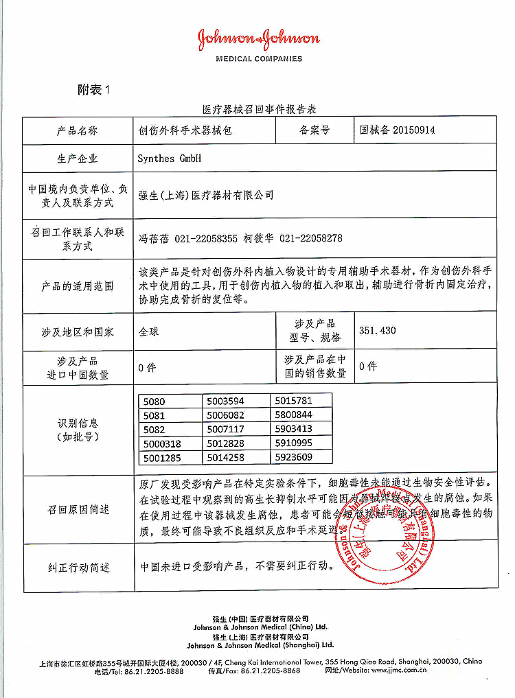 医疗器械咨询