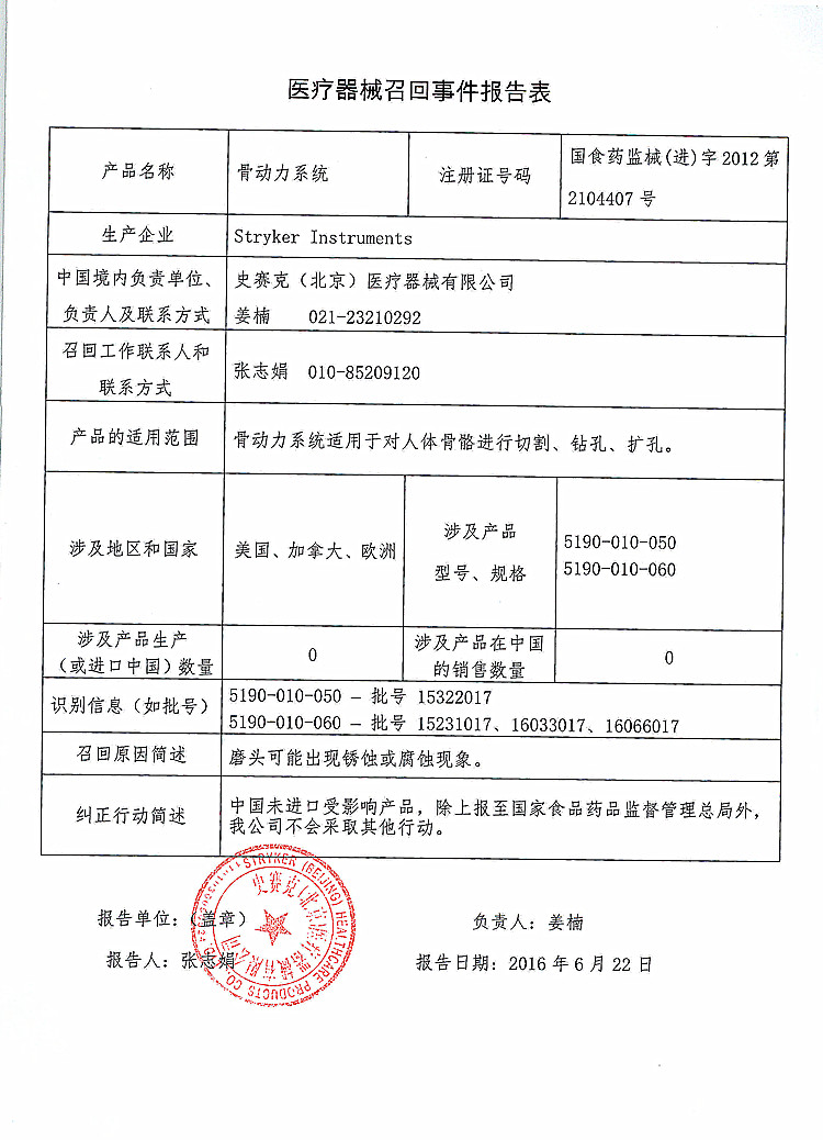 iso13485培训